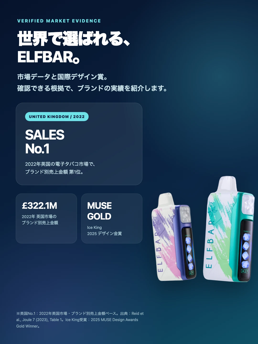 ELFBARの2022年英国市場売上実績とIce Kingの受賞実績