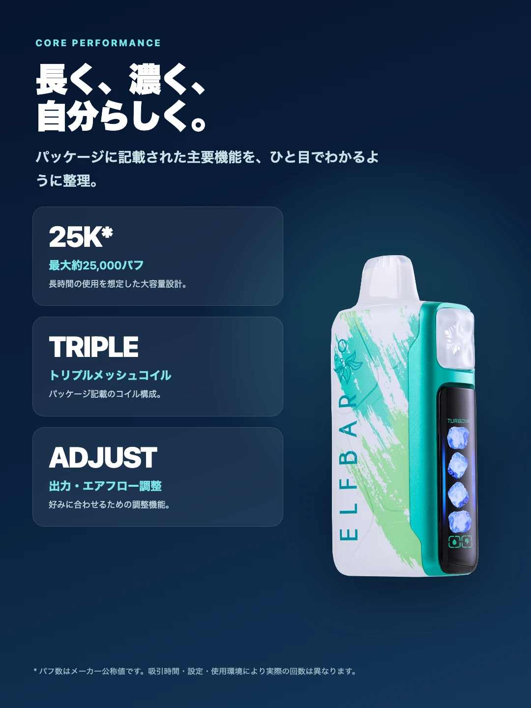 Ice Kingの最大25000パフを含む主要仕様