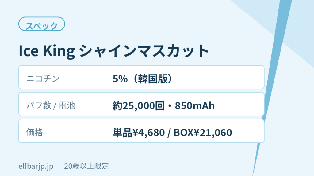 ELFBAR シャインマスカットのスペックと価格一覧