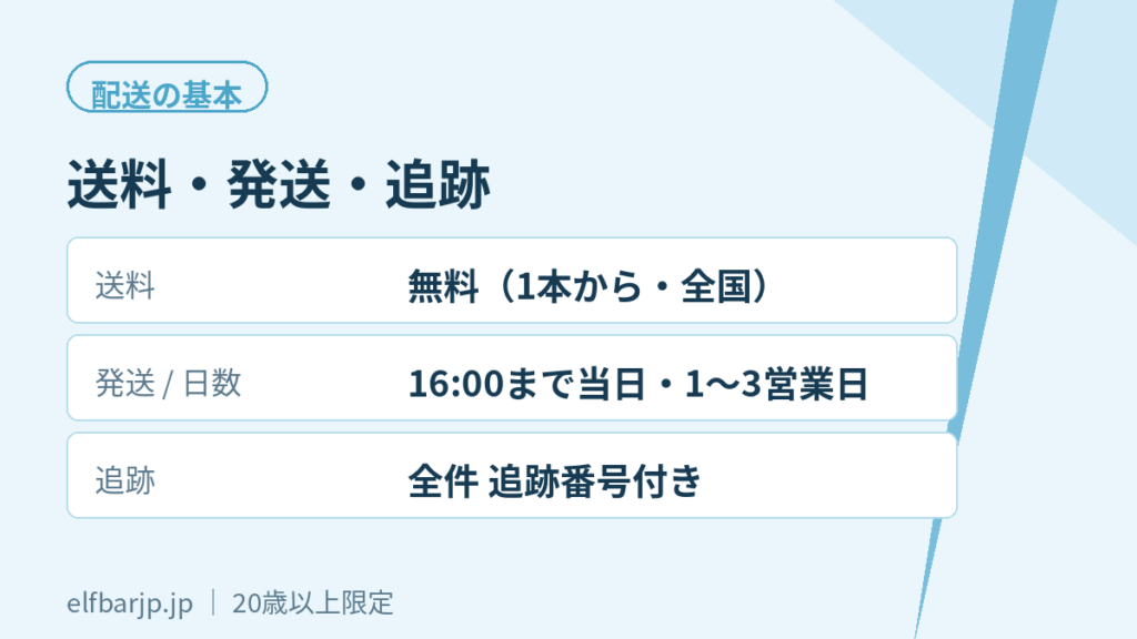 送料無料・当日発送・追跡番号の一覧表