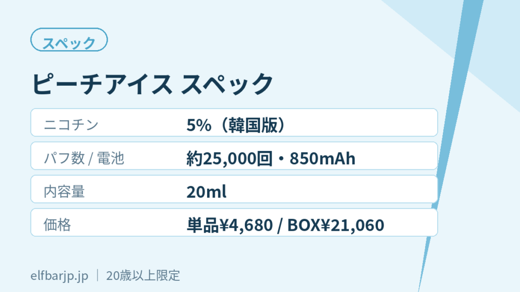エルフバー ピーチアイスのスペック一覧表