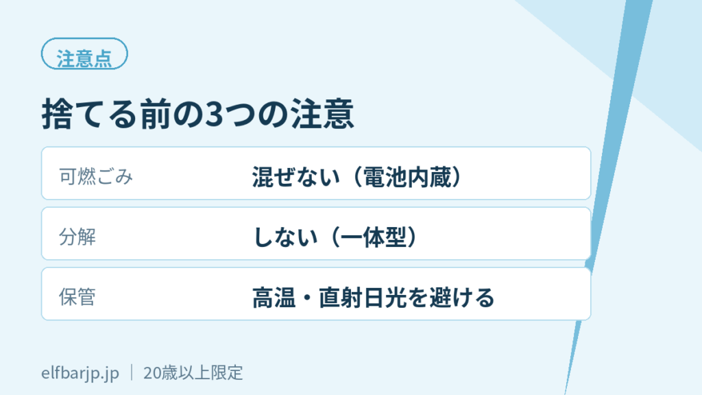 捨てる前の3つの注意点（可燃ごみ・分解・保管）