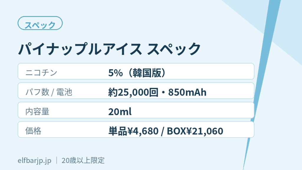 エルフバー パイナップルアイスのスペック一覧 