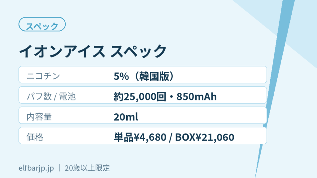 エルフバー イオンアイスのスペック一覧