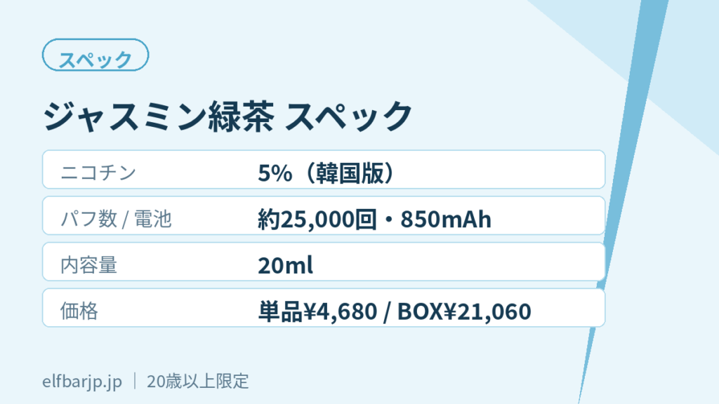 エルフバー ジャスミン緑茶のスペック一覧