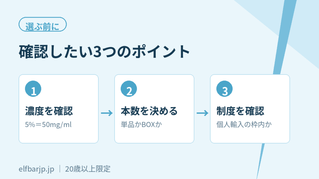 韓国版を選ぶ前の確認3ステップ