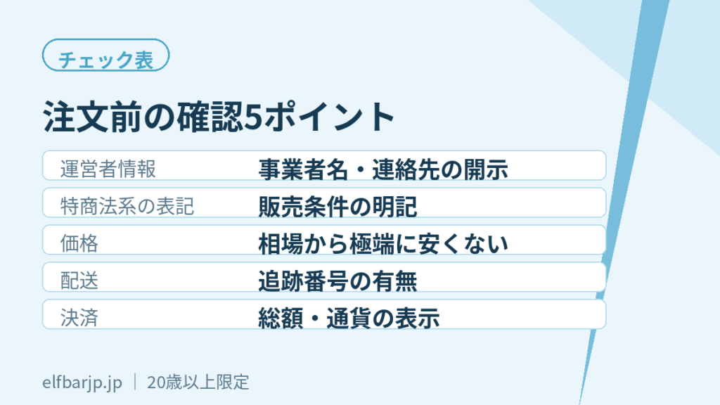 注文前に確認する5ポイントの一覧表