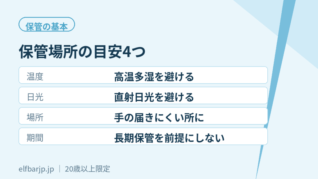 保管場所の目安4項目の一覧
