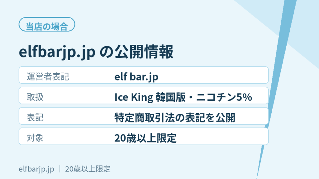 elfbarjp.jp の公開情報一覧