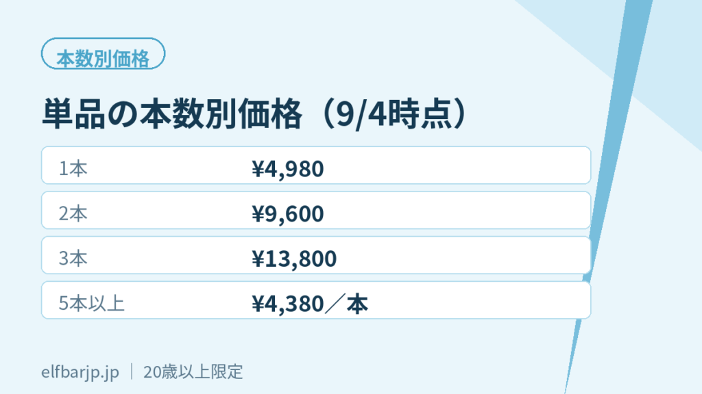 単品の本数別価格（9/4時点）